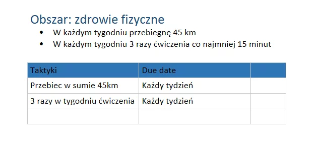 Przykładowy plan dla jednego z obszarów - Zdrowie fizyczne