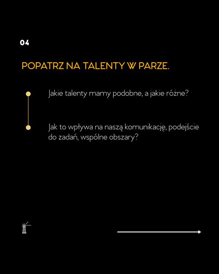 174 Pomysły Na Wykorzystanie Talentów W Zespole Near Perfect Performance 