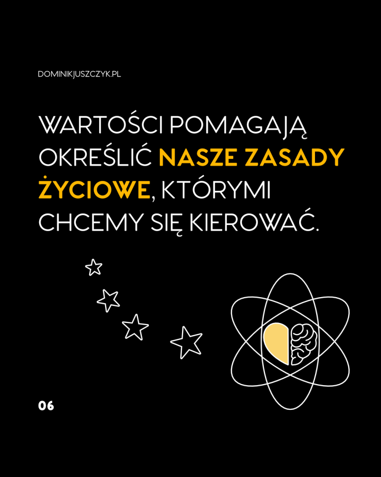 72 Dlaczego Warto Nazwać Swoje Wartości Rozmowa Z Wojtkiem Bartosikiem Near Perfect Performance 